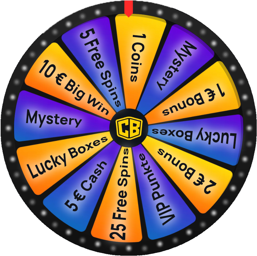 casabet wheel of fortune